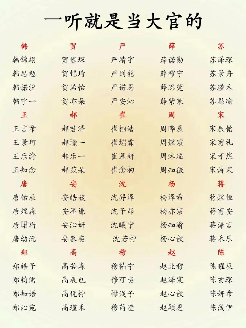 莞字取名适合什么生肖: 莞字取名适合什么生肖女孩,精选词语释义剖析