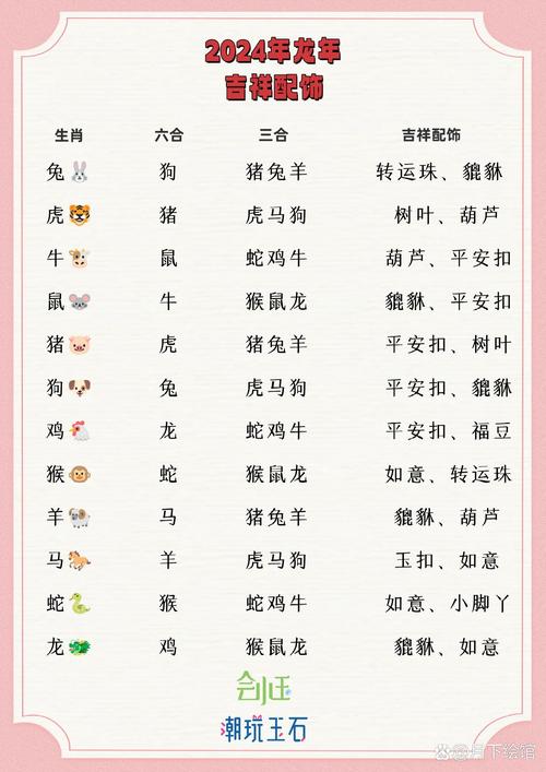 今期特马四七到猜生肖数字: 二合三看四六到猜生肖或数字,精选词语释义剖析