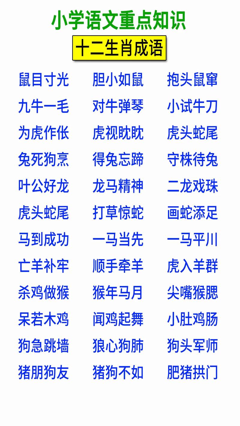 有文化的动物是哪几个动物: 有文化的动物是哪几个动物生肖,精选词语释义剖析