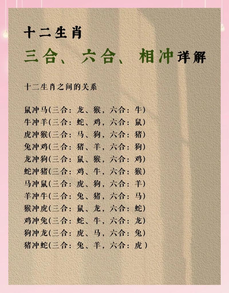 今期生肖发金光是什么最佳生肖: 今期生肖发金光,一九相合在今期,猜一生肖,精选词语释义剖析