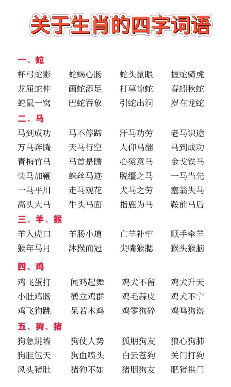 睥代表什么生肖: 睥什么什么什么成语,精选词语释义剖析