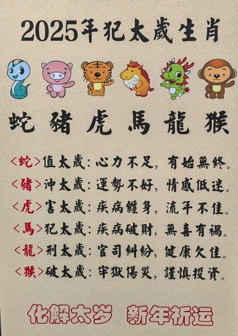 上窜下跳的动物打一个生肖: 上窜下跳的动物打一个生肖是什么,精选词语释义剖析