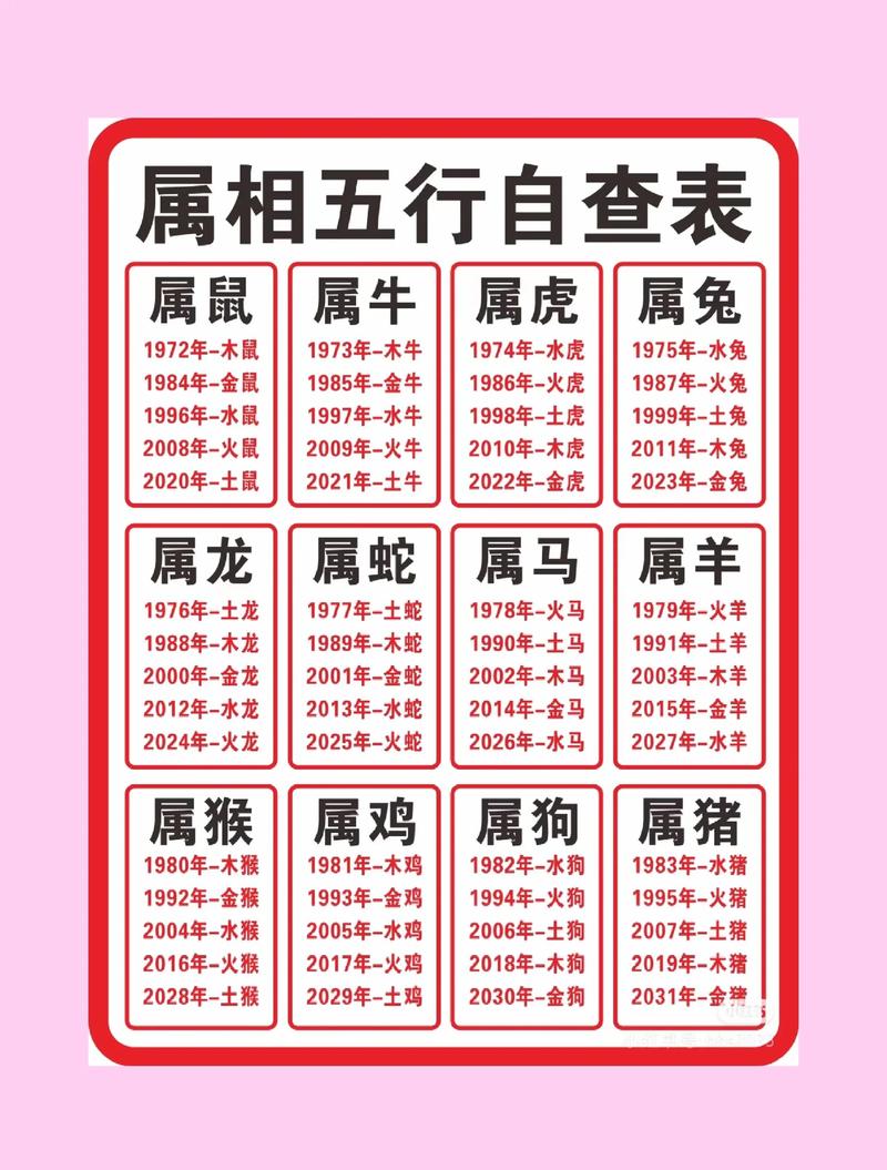 勤是什么生肖和动物: 勤的动物打一准确生肖,精选词语释义剖析