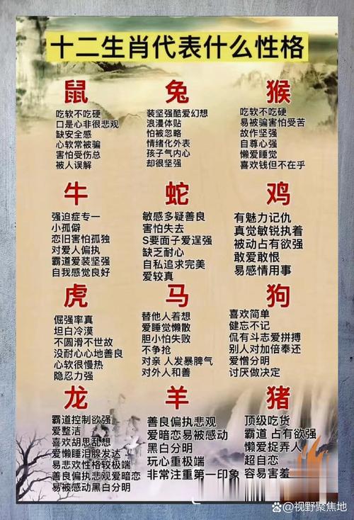十二生肖之代表人物有哪些: 十二生肖代表什么人物和动物,精选词语释义剖析