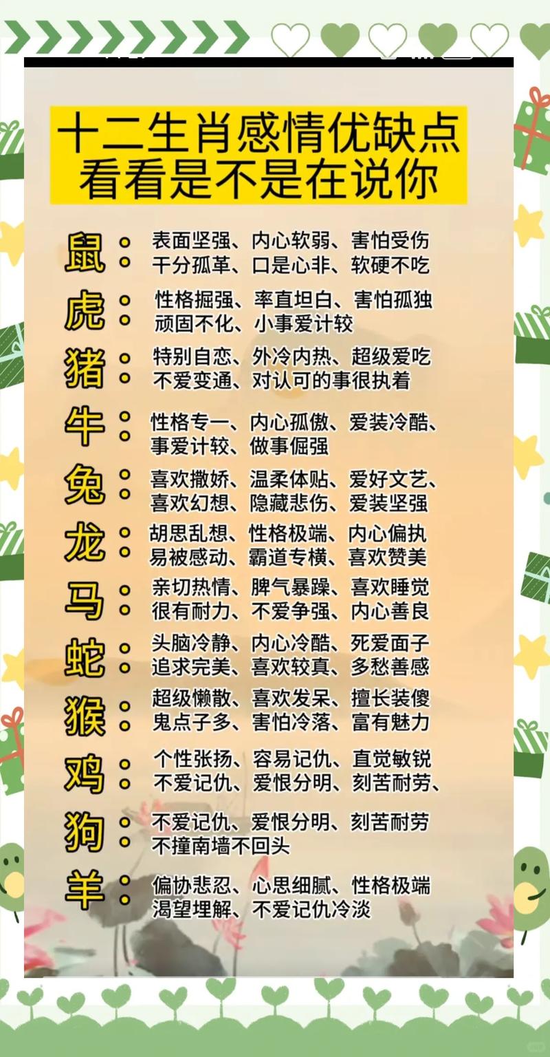 一四组合双数开是什么生肖: 一四组合双数开是指什么生肖,精选词语释义剖析