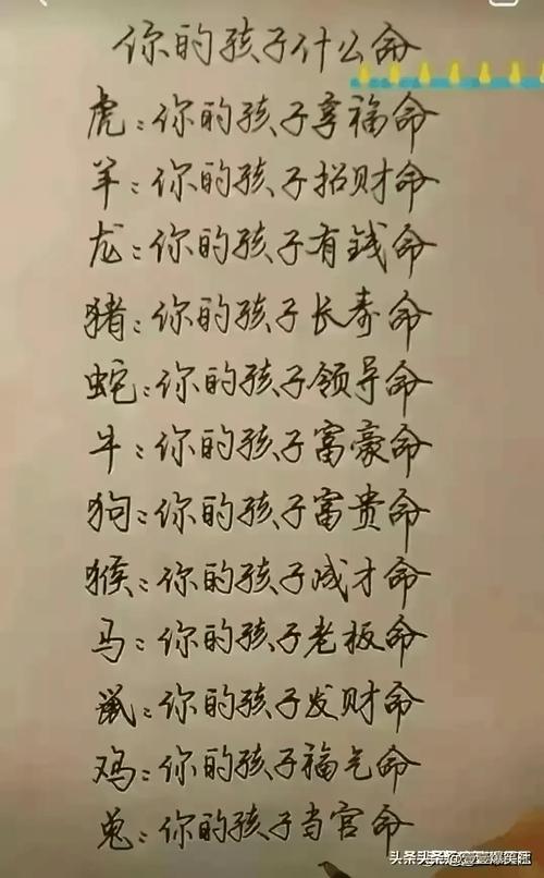 生肖七字开打一生肖: 生肖七字开打一精准生肖,精选词语释义剖析