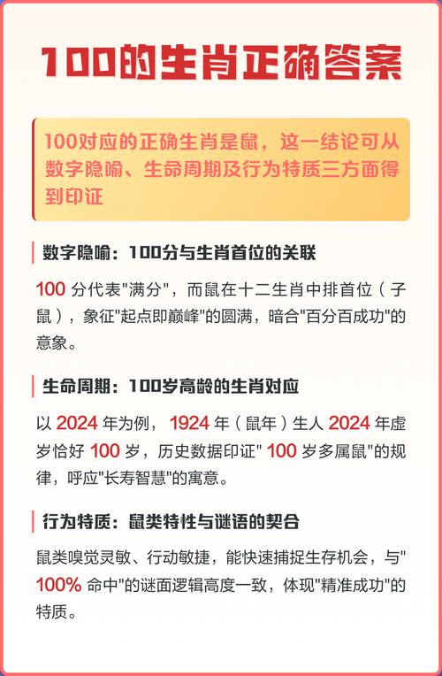 虽的生肖正确答案的简单介绍