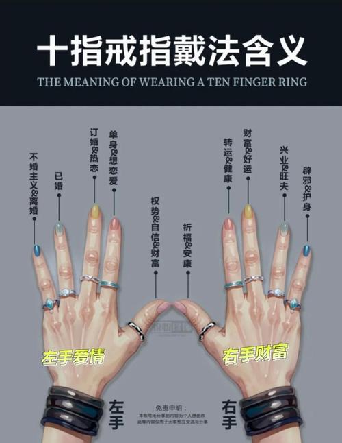 手指头是什么生肖: 手指代表什么生肖生肖图解,精选词语释义剖析
