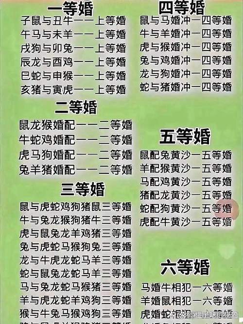 属鼠人跟什么生肖最配: 属鼠人跟什么生肖最配对,精选词语释义剖析