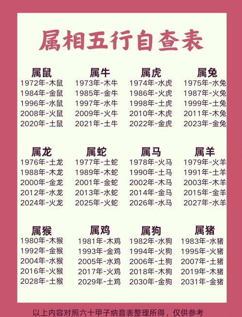 今期生肖六加九正确生肖是什么的简单介绍