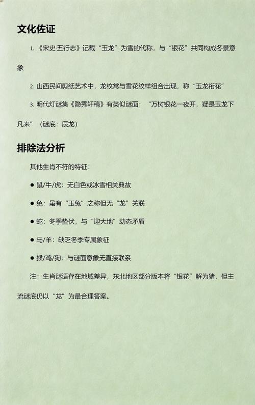 今朝生肖开银花打一生肖动物: 今期生肖开银花打一生肖的意思,精选词语释义剖析
