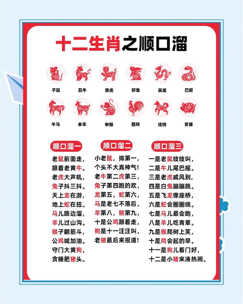 今天最旺生肖是什么肖: 今天最旺的生肖正确生肖,精选词语释义剖析