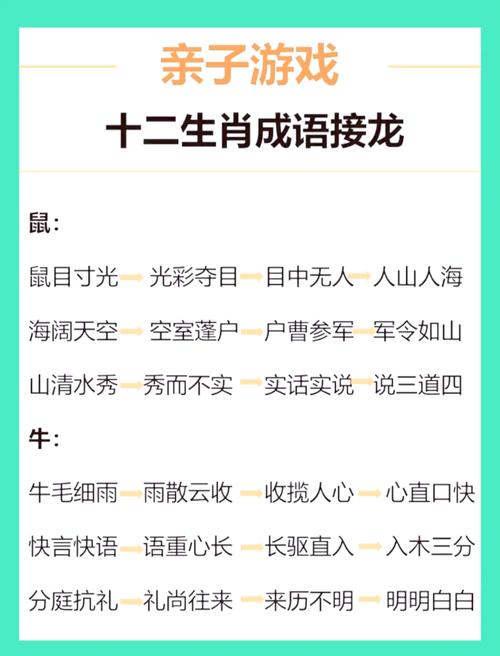白龙微服打一个正确生肖: 白龙微服打一最佳生肖动物,精选词语释义剖析