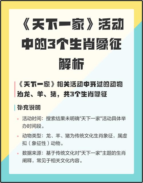 天下一家打一生肖准确答案: 天下一家打一生肖是什么动物,精选词语释义剖析