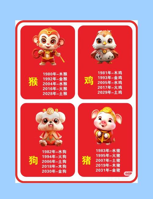 东方指哪些生肖: 东方的生肖指什么生肖动物,精选词语释义剖析