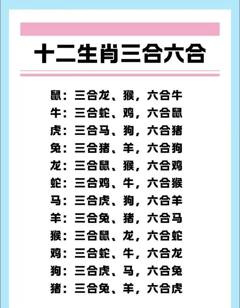 十二生肖谁是三大肖: 十二生肖谁是三大肖动物,精选词语释义剖析