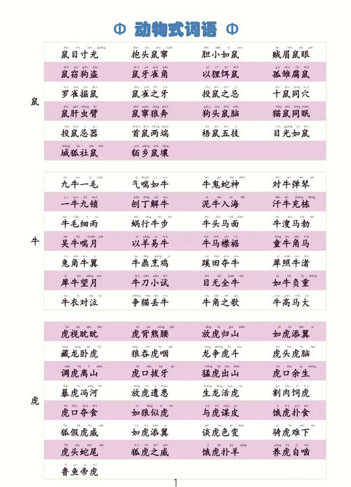 回头是岸打一正确生肖动物: 回头是岸什么生肖打一个动物,精选词语释义剖析