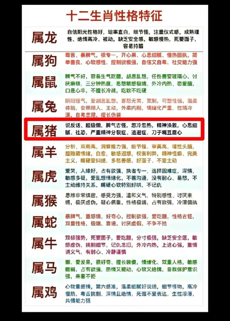 尾巴比身体大打一肖: 尾巴比身体大生肖谜底,精选词语释义剖析