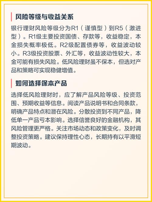 近期理财亏损的原因: 近期理财产品亏损原因,精选词语释义剖析