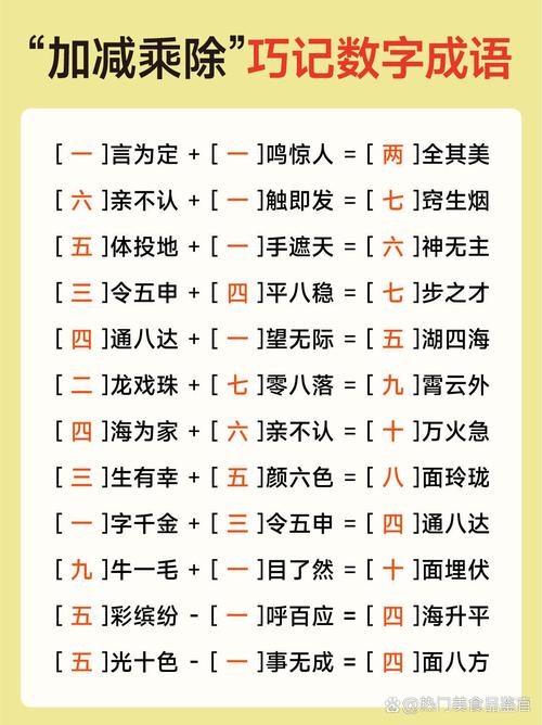 朱衣点头打三个数字: 朱衣点头打三个数字?,精选词语释义剖析
