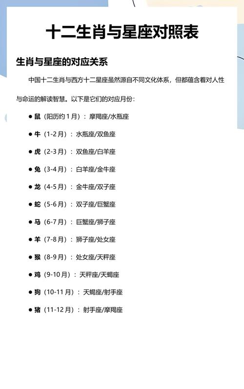 十二生肖与星座的对应关系: 十二星座和十二生肖的对应表,精选词语释义剖析