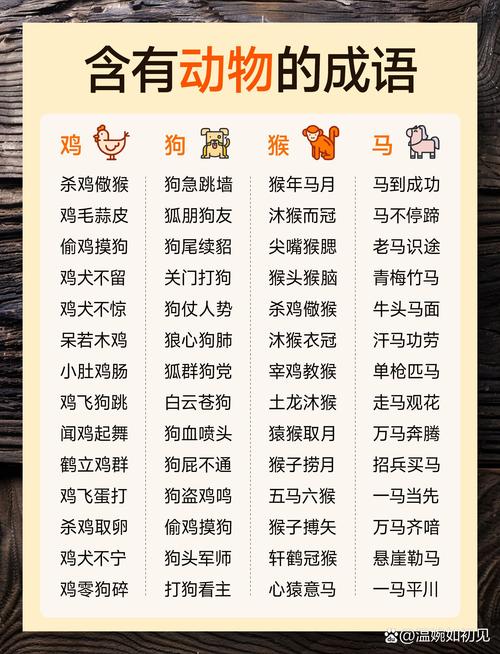 一木难支代表什么生肖: 一木难支代表什么生肖动物,精选词语释义剖析