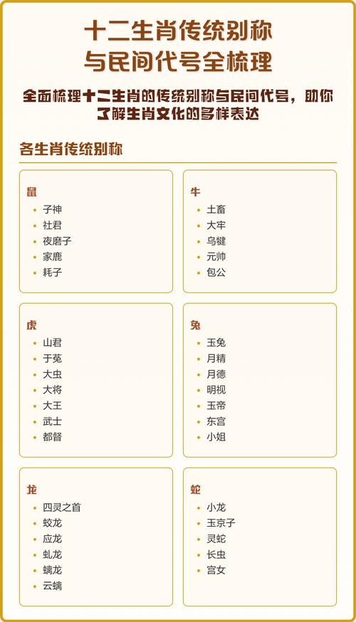 十二生肖哪个人见人爱: 十二生肖哪个生肖最爱面子,精选词语释义剖析