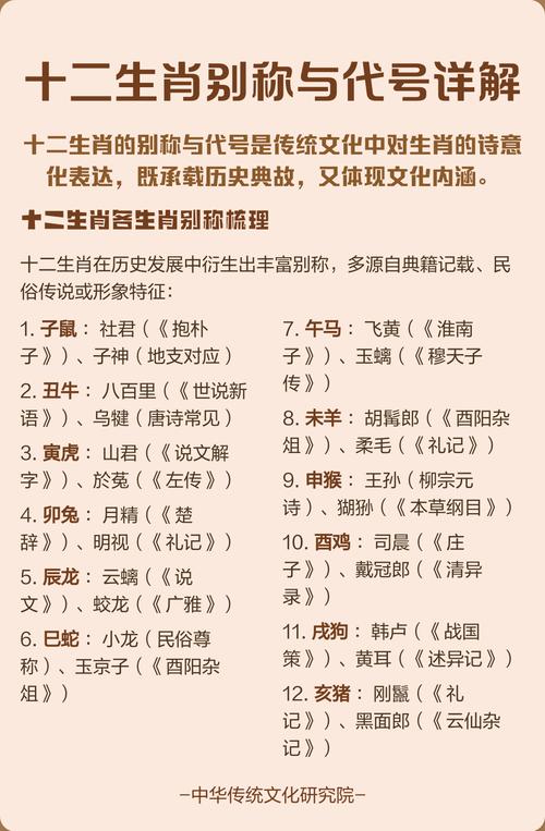 盖世之功打一生肖: 盖世之功是什么生肖,精选词语释义剖析