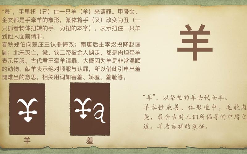 今期买羊输尽光的确意思: 马前羊后猜一个生肖317111,精选词语释义剖析
