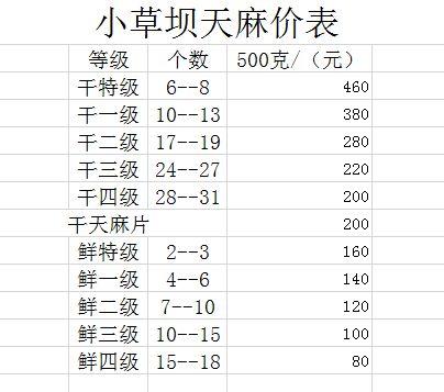 铜价格今天多少一斤: 铜价格今天多少一斤回收,精选词语释义剖析