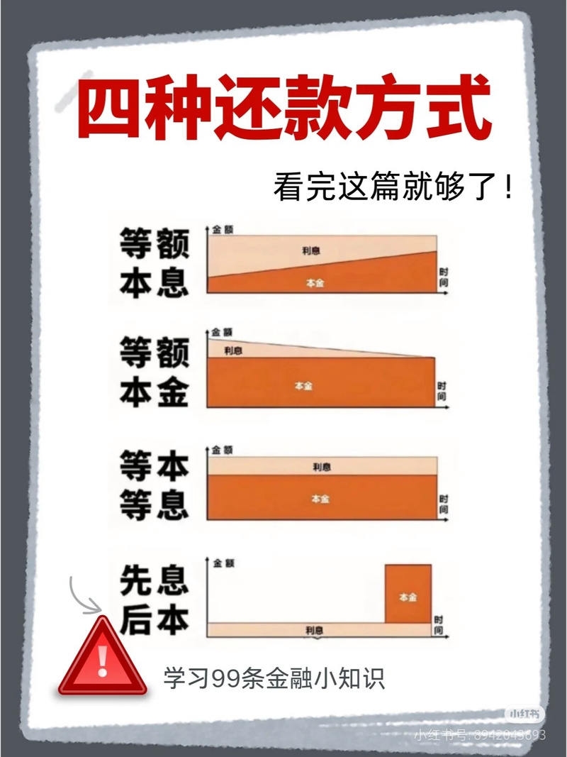 贷款期数指的是什么: 贷款还款期数是指什么,精选词语释义剖析