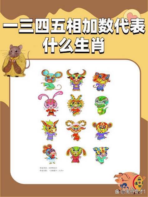 猪后狗前两不同代表什么生肖: 猪后狗前两不同代表什么生肖?,精选词语释义剖析