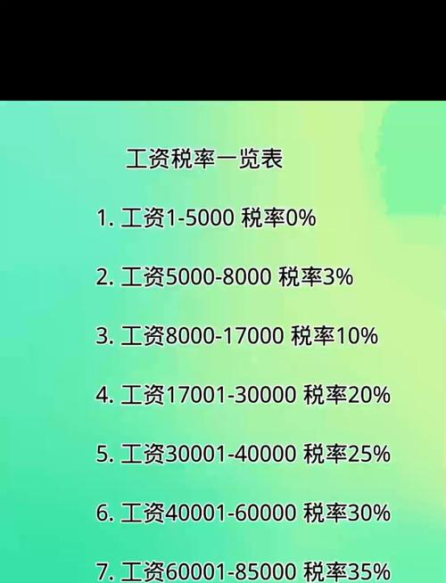 工程款利息年利率6%: 工程款利息是否需要纳税,精选词语释义剖析