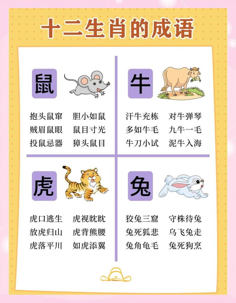 有字打一准确生肖: 有字打一准确生肖动物,精选词语释义剖析